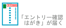 「エントリー確認はがき」が届く