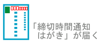 「締切時間通知はがき」が届く