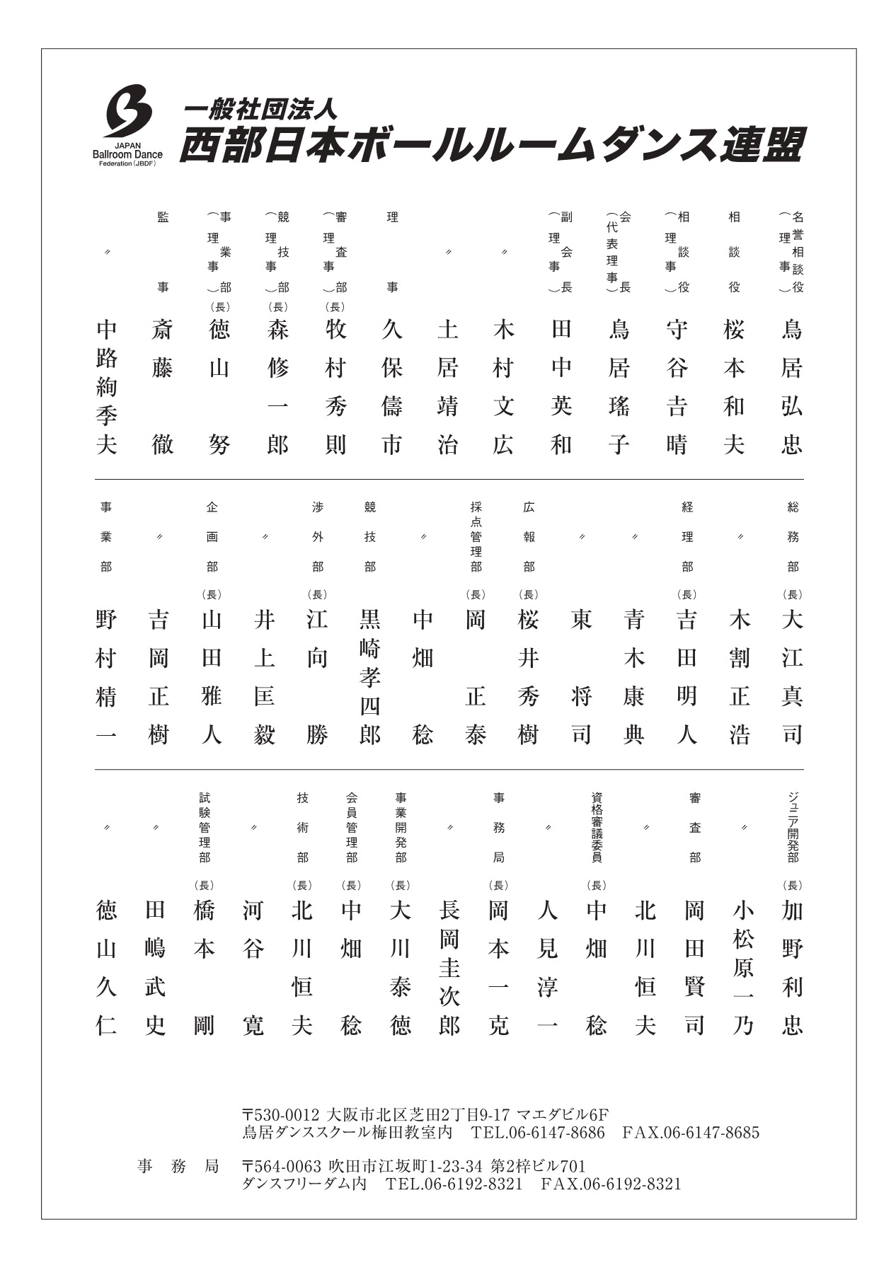 2018年役員表