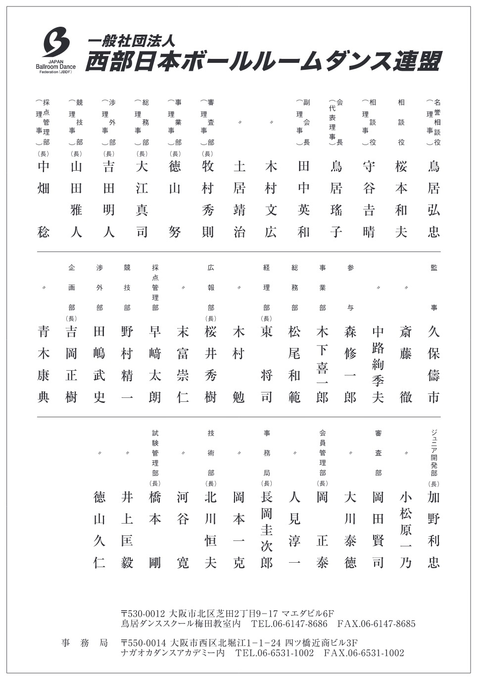 2021年役員表