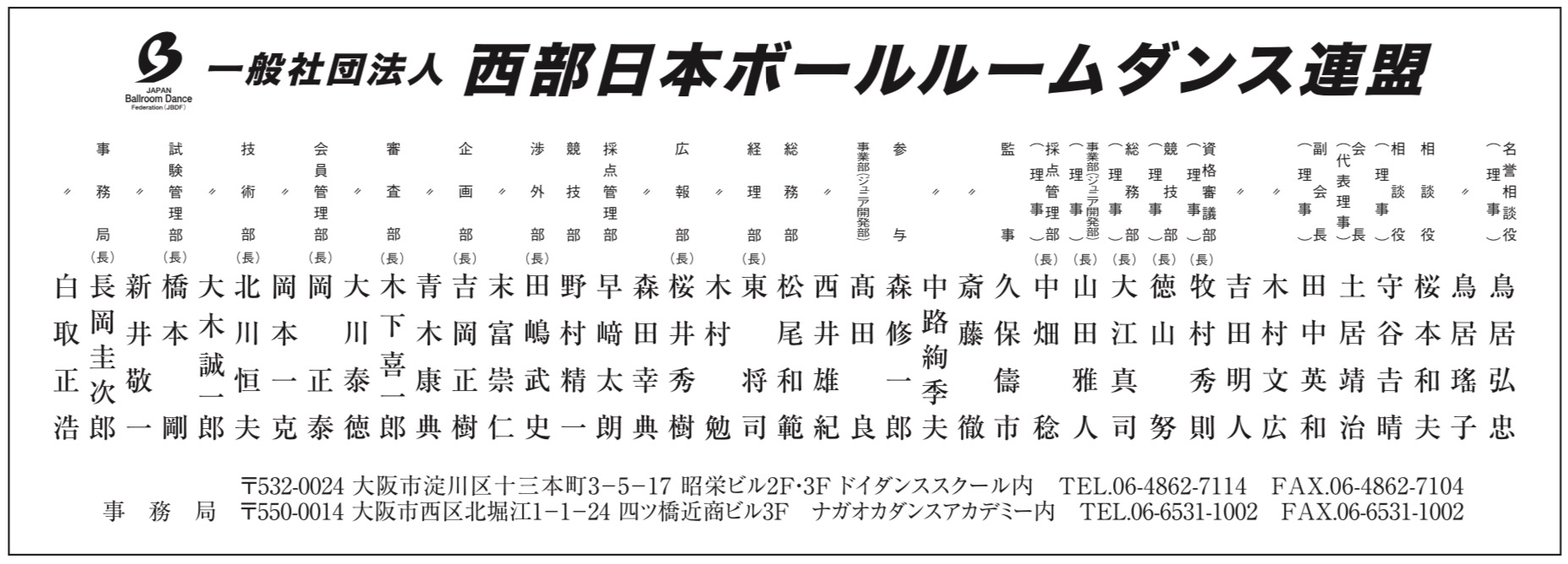 2023年役員表