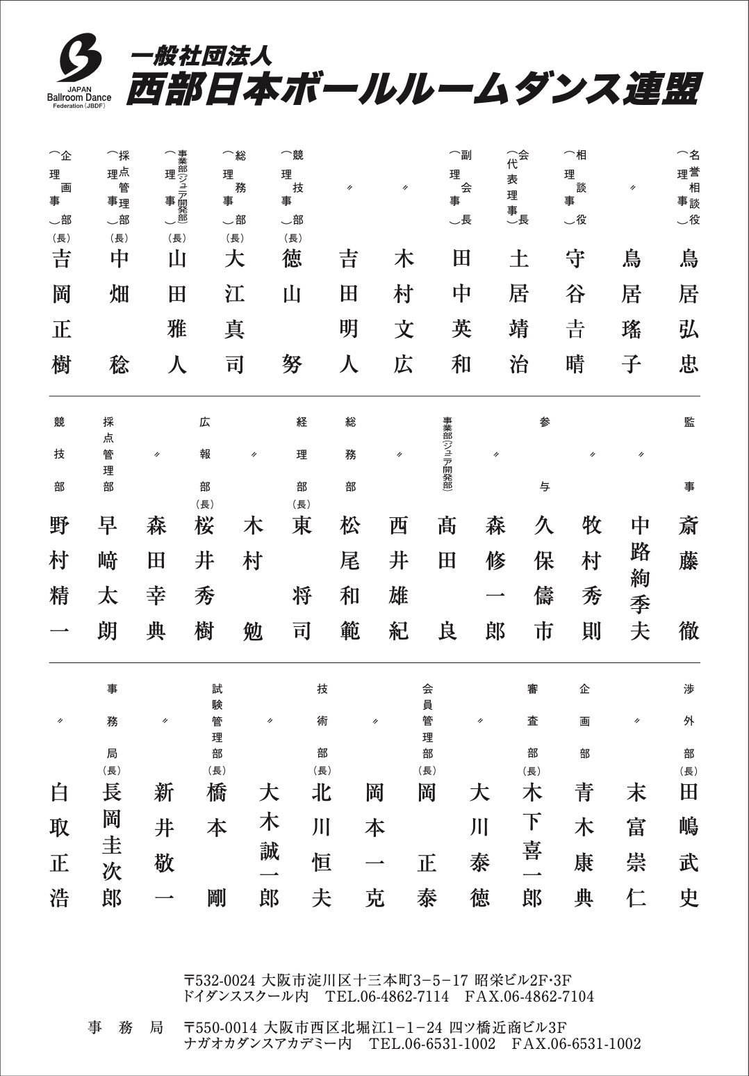 2025年役員表
